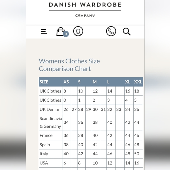 Nor Denmark Black Asymmetrical Dress Size 0 - Picture 7 of 7